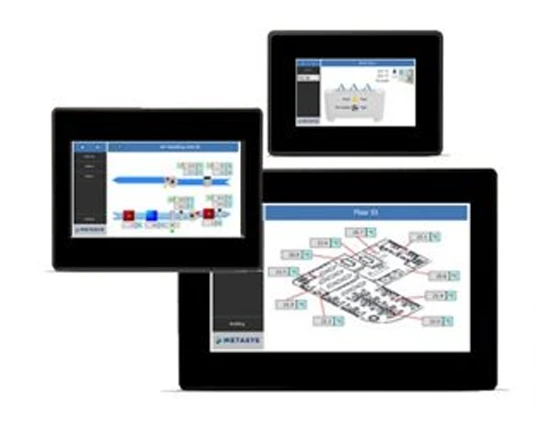 TAD1001-0, Facility Explorer, Soluciones de control y automatización