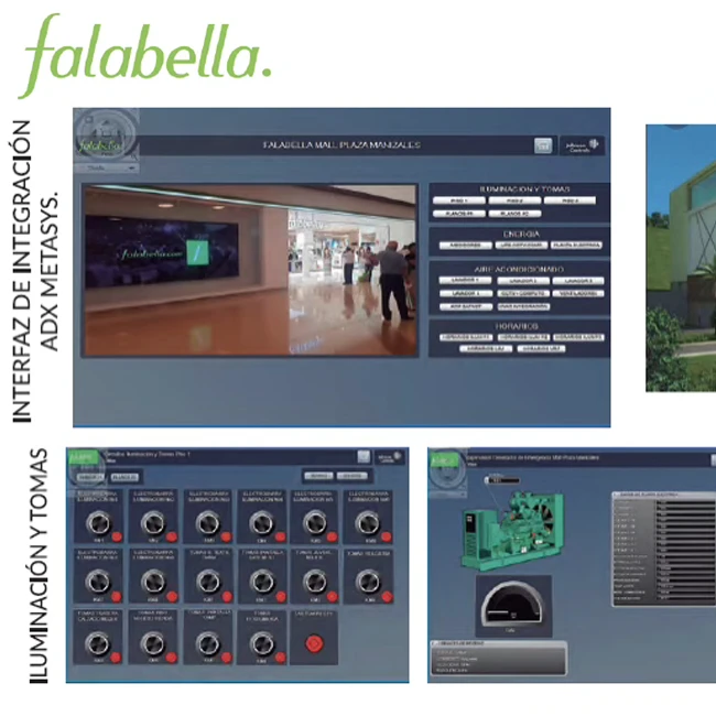 Proyecto realizado para Falabella Technology And Systems Industries, T&S Inc.